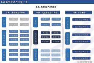 每体：巴萨可能在2025-26赛季转投彪马，他们开出比耐克更高的价